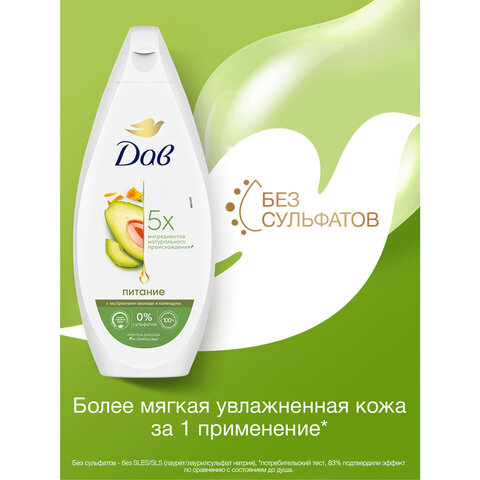 Крем-гель для душа 250мл DOVE "Масло авокадо и экстракт календулы", питательный, ш/к 88646