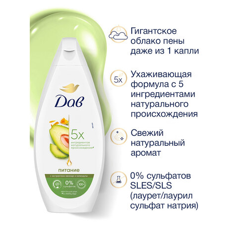 Крем-гель для душа 250мл DOVE "Масло авокадо и экстракт календулы", питательный, ш/к 88646