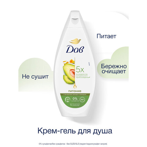 Крем-гель для душа 250мл DOVE "Масло авокадо и экстракт календулы", питательный, ш/к 88646