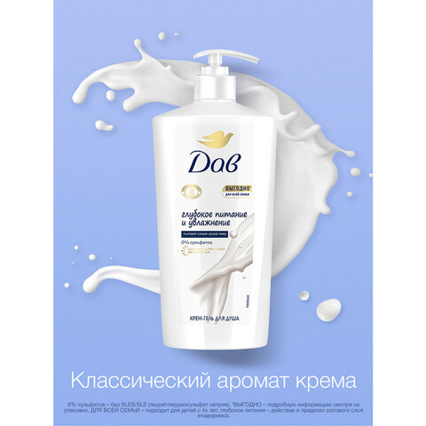 Крем-гель для душа 610мл DOVE "Глубокое питание и увлажнение", ш/к 03750