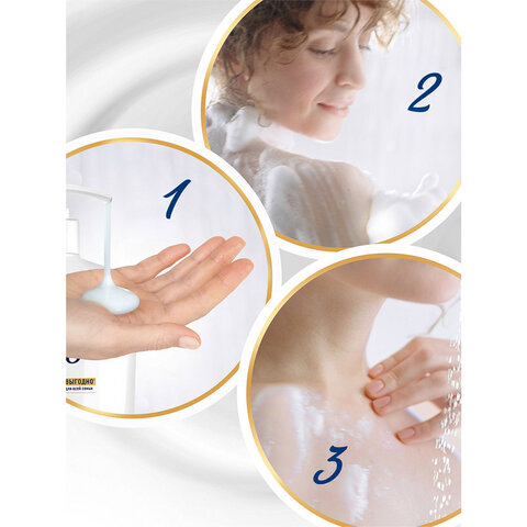 Крем-гель для душа 610мл DOVE "Глубокое питание и увлажнение", ш/к 03750