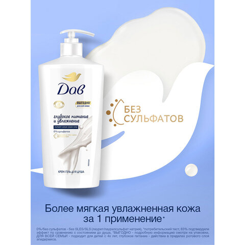 Крем-гель для душа 610мл DOVE "Глубокое питание и увлажнение", ш/к 03750