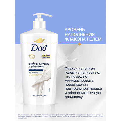 Крем-гель для душа 610мл DOVE "Глубокое питание и увлажнение", ш/к 03750