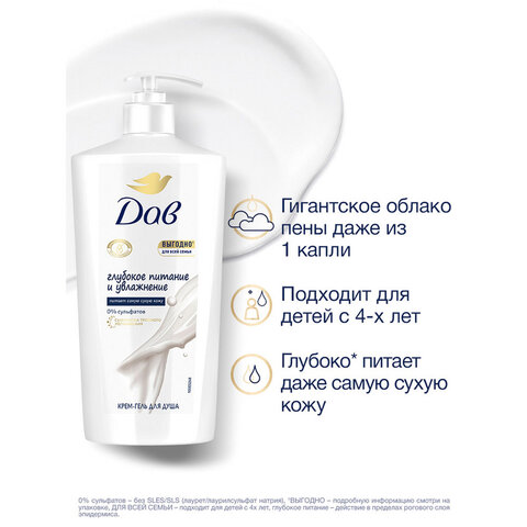 Крем-гель для душа 610мл DOVE "Глубокое питание и увлажнение", ш/к 03750