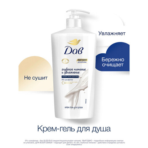 Крем-гель для душа 610мл DOVE "Глубокое питание и увлажнение", ш/к 03750