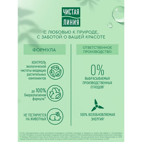 Бальзам-ополаскиватель для волос 230мл ЧИСТАЯ ЛИНИЯ "Экстракт льна и пшеницы", объем, ш/к 11965