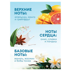 Кондиционер-ополаскиватель для белья 5 кг, GRASS EVA &laquo;Golden elixir&raquo;, с антистатическим эффектом