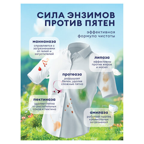 Гель для стирки белья концентрированный 2в1 c пятновыводителем 5кг ALPI, ш/к 07197