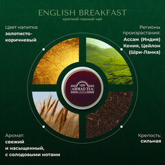 Чай листовой AHMAD "English Breakfast" черный среднелистовой 200 г