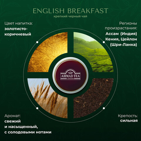 Чай AHMAD (Ахмад) "English Breakfast", черный листовой, картонная коробка, 200 г, 1292-012