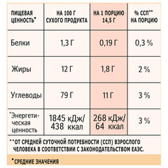 Кофе растворимый порционный NESCAFE "3 в 1 Мягкий", КОМПЛЕКТ 20 пакетиков по 14,5 г