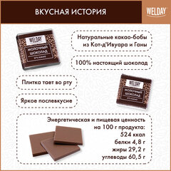 Шоколад порционный высшего качества WELDAY (ВЭЛДЭЙ) "Молочный 27%", 800 г (160 плиток по 5 г), пакет