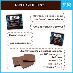 Шоколад порционный с фундуком и печеньем WELDAY (ВЭЛДЭЙ), молочный 27%, 400 г (80 плиток по 5 г)
