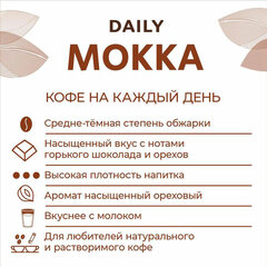 Кофе молотый Poetti &laquo;Mokka&raquo; 250 г