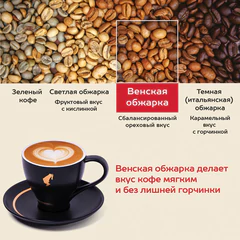 Кофе в зернах JULIUS MEINL "Caffe Crema Premium Collection" 1 кг, ИТАЛИЯ