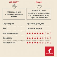 Кофе в зернах JULIUS MEINL "Caffe Crema Premium Collection" 1 кг, ИТАЛИЯ