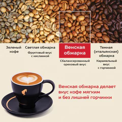 Кофе в зернах JULIUS MEINL "Jubilaum Classic Collection" 1 кг, ИТАЛИЯ