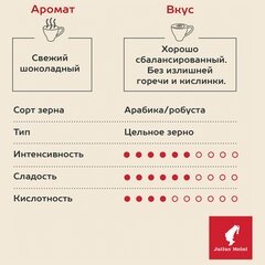Кофе в зернах JULIUS MEINL &laquo;Prasident Classic Collection&raquo; 1 кг, ИТАЛИЯ