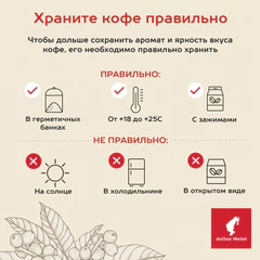 Кофе в зернах JULIUS MEINL "Caffe Crema Intenso Trend Collection", 1000 г, ИТАЛИЯ