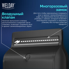 Кофе в зернах WELDAY (ВЭЛДЭЙ) "ESPRESSO Barista" 1 кг, 623438