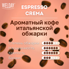 Кофе в зернах WELDAY (ВЭЛДЭЙ) "ESPRESSO Crema" 1 кг, 623439