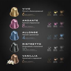 Кофе в капсулах, 20 порций, ассорти 5 вкусов, для Nespresso, JARDIN &laquo;Capsule collection&raquo;