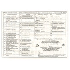 Аптечка первой помощи офисная ФЭСТ, до 30 человек, футляр полистирол, № 5.1