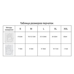 Перчатки латексные смотровые, 25 пар (50 штук), сверхпрочные, размер 8-9, L (большой), DERMAGRIP High Risk