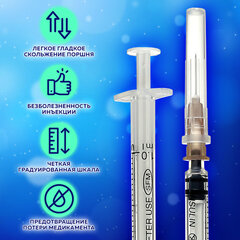 Шприц инсулиновый SFM, 1 мл, КОМПЛЕКТ 100 шт. в коробке, U-40, игла 0,45&times;12 &mdash; 26G