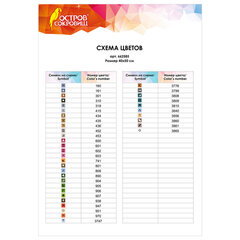 Картина стразами (алмазная мозаика) 40&times;50 см, ОСТРОВ СОКРОВИЩ &laquo;Маленькое кафе&raquo;, без подрамника, 662585