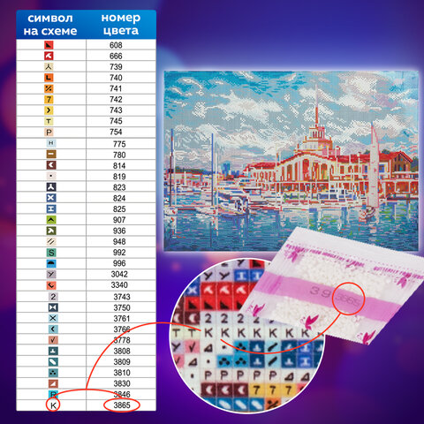 Картина стразами (алмазная мозаика) 40х50 см, ОСТРОВ СОКРОВИЩ "Морской порт Сочи", на подрамнике, 662590