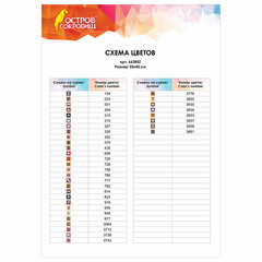 Картина стразами (алмазная мозаика), 30&times;40 см, ОСТРОВ СОКРОВИЩ &laquo;Принцесса Египта&raquo;, без подрамника, 663852