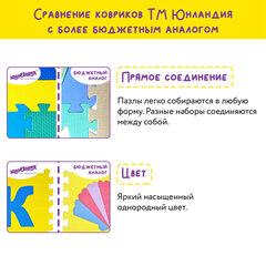 Коврик-пазл 0,9&times;0,9 м мягкий &laquo;Фрукты-овощи&raquo;, 9 элементов, 30&times;30 см, толщина 1 см, ЮНЛАНДИЯ, 664665