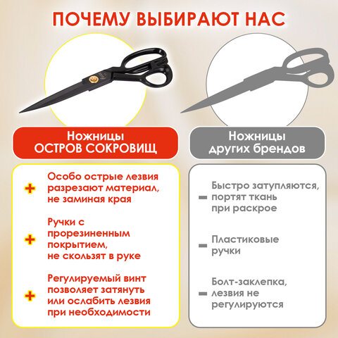 Ножницы портновские 290 мм, КЛАССИЧЕСКИЕ, черные, ручки с силиконовым покрытием, ОСТРОВ СОКРОВИЩ, 665599 - фото 19