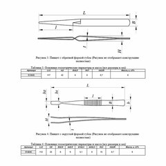 Набор пинцетов из нержавеющей стали, 4 предмета, SPARTA, блистер, 914845