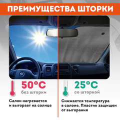 Шторка солнцезащитная 130х60 см для лобового стекла автомобиля, на присосках, DASWERK (ДАСВЕРК), 671251