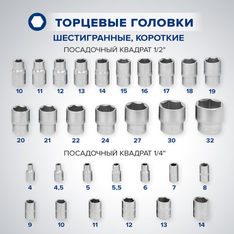 Набор инструментов для автомобиля, 108 предметов, пластиковый кейс, RABBITEX (РАББИТЕКС), 671339 - фото 22