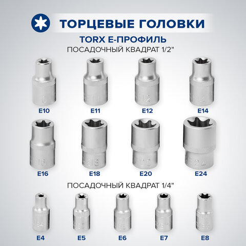 Набор инструментов для автомобиля, 108 предметов, пластиковый кейс, RABBITEX (РАББИТЕКС), 671339 - фото 23