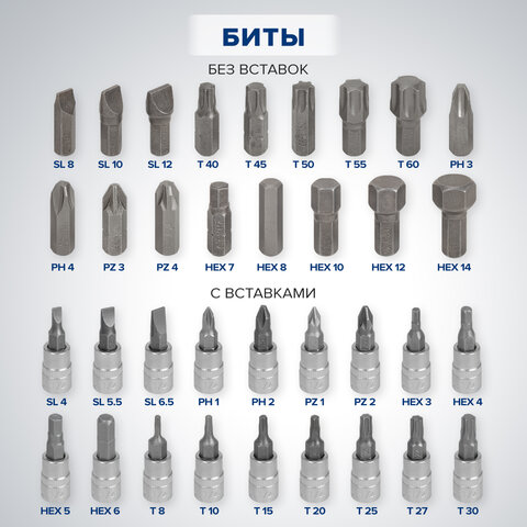Набор инструментов для автомобиля, 108 предметов, пластиковый кейс, RABBITEX (РАББИТЕКС), 671339 - фото 24