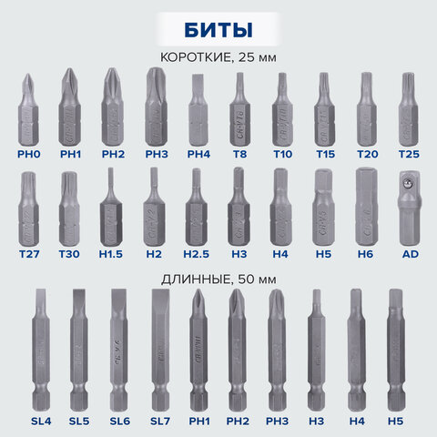 Набор инструментов универсальный, 159 предметов, пластиковый кейс, RABBITEX (РАББИТЕКС), 671340 - фото 31