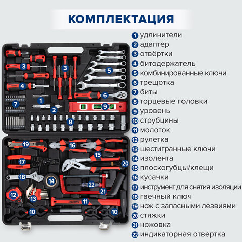 Набор инструментов универсальный, 159 предметов, пластиковый кейс, RABBITEX (РАББИТЕКС), 671340 - фото 27