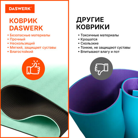 Коврик для йоги и фитнеса двухцветный, ТПЭ, 183x61x0,6 см, светло-зеленый/чёрный, DASWERK, 680031