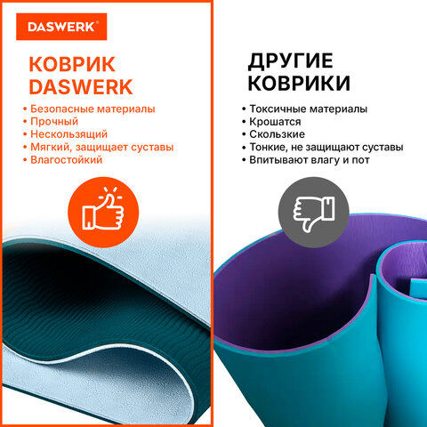Коврик для йоги и фитнеса двухцветный, ТПЭ, 183x61x0,6 см, голубой/синий, DASWERK, 680033