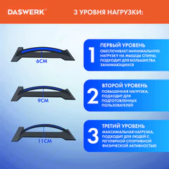 Массажер для спины/мостик для растяжки PREMIUM, 3 уровня нагрузки, синяя вставка, DASWERK (ДАСВЕРК), 680035