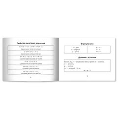 Мини-шпаргалка для школы &laquo;Формулы по алгебре&raquo;, 62 стр., А6, 110&times;140 мм, ФП