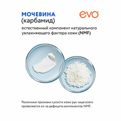 Крем для рук с мочевиной 7% для очень сухой кожи 100 мл, EVO, моментальное увлажнение