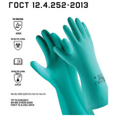 Перчатки нитриловые КЩС JETA SAFETY, хлопчатобумажное напыление, размер 10, XL (очень большой), зеленые, JN711