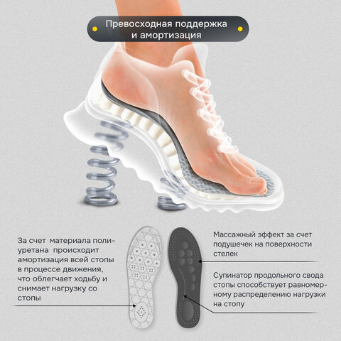 Стельки для обуви АНАТОМИЧЕСКИЕ С СУПИНАТОРОМ,материал PU PRO,р.RU35-39/EU36-40,SHEGRA(ШЕГРА),700740