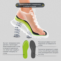 Стельки для обуви АНАТОМИЧЕСКИЕ С МАССАЖНЫМ ЭФФЕКТОМ, материал PU PRO, размер RU 39-44 / EU 40-45, с линиями выреза, SHEGRA (ШЕГРА), 700741