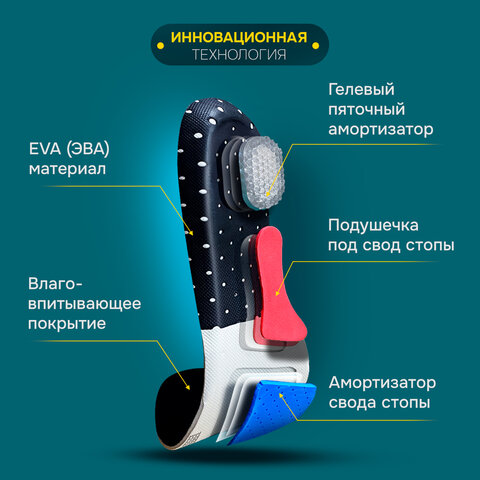 Стельки для обуви СПОРТИВНЫЕ, материал EVA SPORT, размер RU 39-45/EU 40-46, SHEGRA (ШЕГРА), 700747